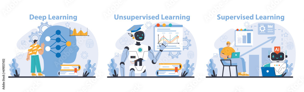 AI Model set. Deep, unsupervised, and supervised learning processes in AI. Showcasing learning types with engaging characters. Flat vector illustration.