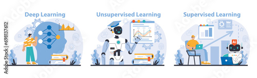 AI Model set. Deep, unsupervised, and supervised learning processes in AI. Showcasing learning types with engaging characters. Flat vector illustration.