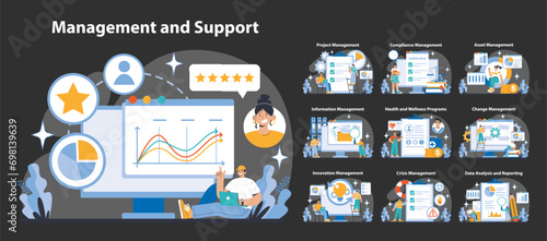 Management and Support night or dark mode set. Corporate operational efficiency showcased through various organizational aspects. Flat vector illustration.