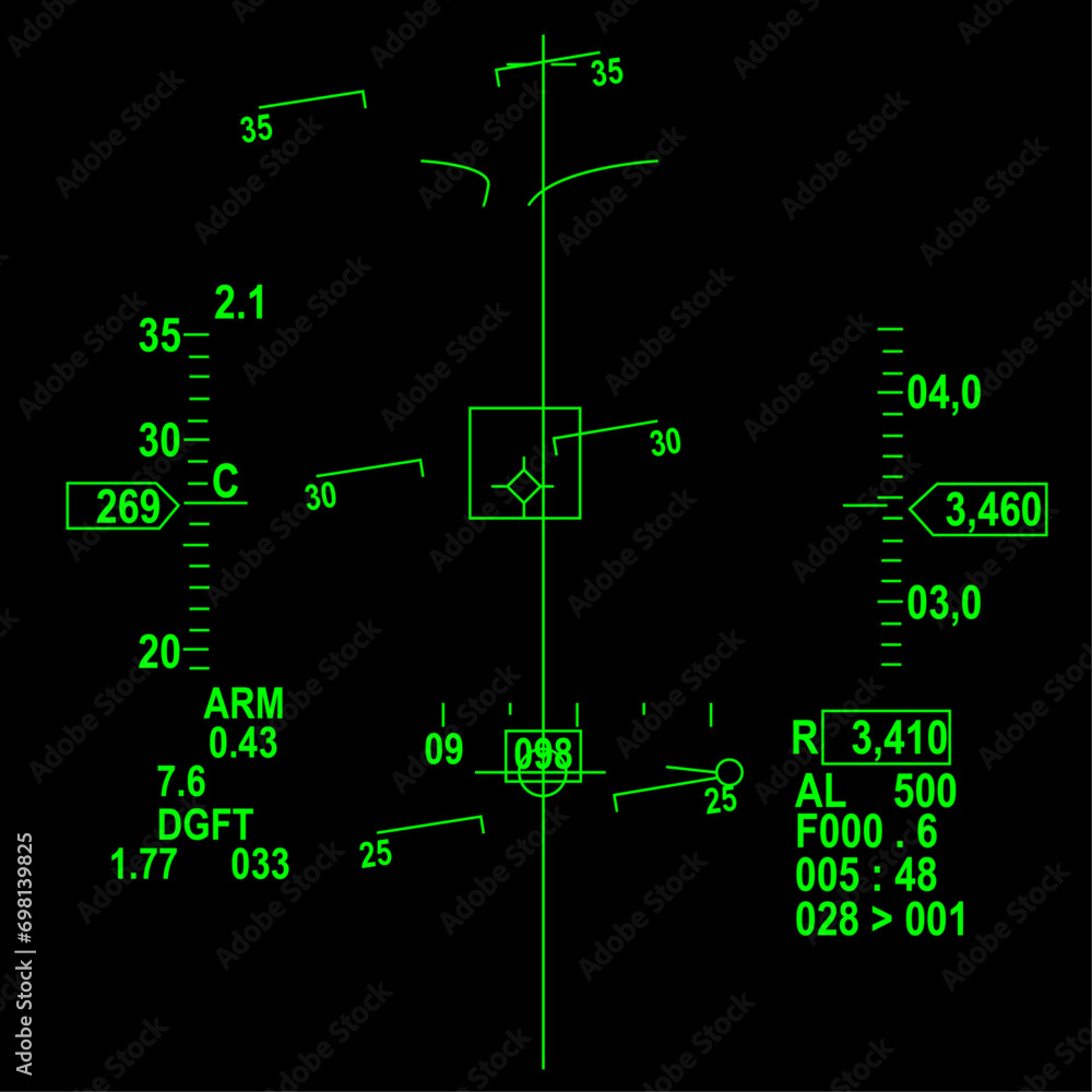 Lockheed Martin F-16 Heads Up Display (HUD) View Dogfight Mode (DGFT) Lockheed Martin F-16 Heads Up Display (HUD) View Dogfight Mode (DGFT)