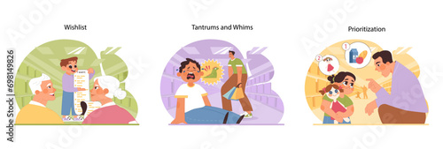 Shopping with kids set. Grandparents reviewing grandson wishlist  childs public outburst  dad teaching shopping priorities. Emotional learning  needs versus wants. Flat vector illustration