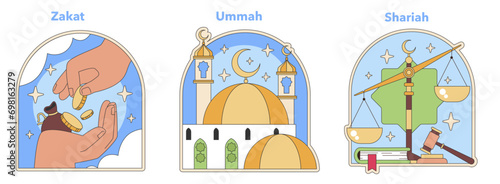 Muslimity core concepts set. Depicts acts of Zakat charity, Ummah community, and Shariah law in engaging vector illustrations. Flat vector style