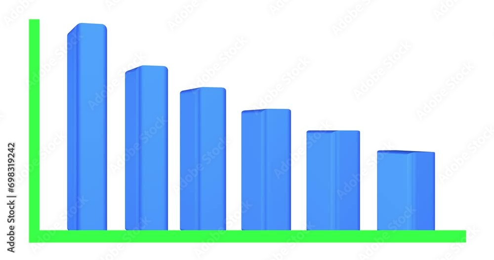 4k 3d business or stock loss bar graph animation on white background 4k 3d business or stock loss bar graph animation on white background