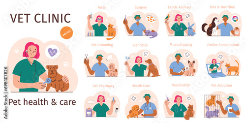Vet clinic scenes set, male and female veterinarians, pet health care compositions, vector illustrations of dogs, cats, exotic domestic animals treatment, vaccination, grooming in veterinary hospital