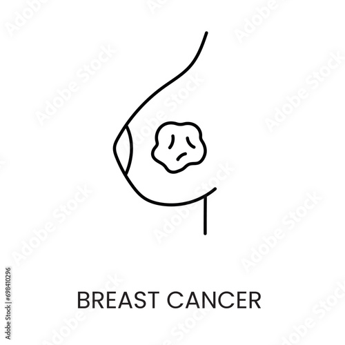Breast cancer line icon vector cancer malignant disease