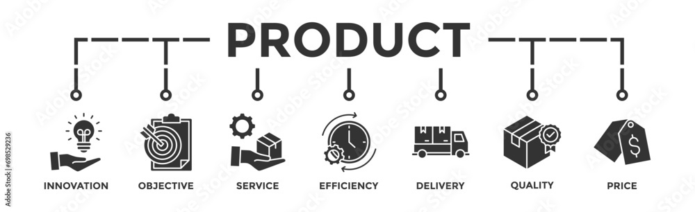 Product engineering banner web icon vector illustration concept with icon of design, innovation, planning, support, testing, development, management, deployment Product engineering banner web icon vector illustration concept with icon of design, innovation, planning, support, testing, development, management, deployment