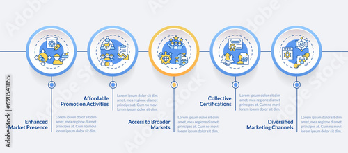 2D agricultural clusters vector infographics template with thin linear icons concept, data visualization with 5 steps, process timeline chart.