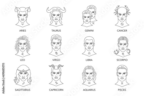Collection of emale zodiac signs in line art style on white background.