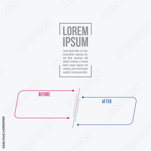 Before after comparison template for social media banners. Minimal infographic design.