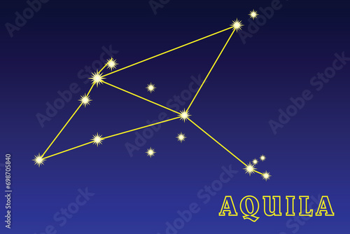 Constellation Aquila. Constellation Eagle. equatorial constellation. Its western part lies in the eastern branch of the Milky Way, south of the Arrow. The area of ​ ​ the constellation is 652.5 square