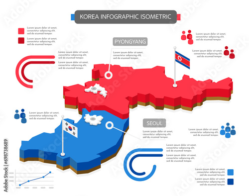 Isometric Korea infographics