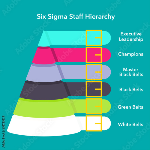 Sigma Six Hierarchy business vector illustration graphic
