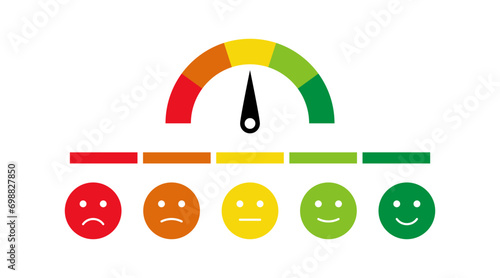Feedback emoji slider or emoticon level scale for rating emojis happy smile neutral sad angry emotions. five facial expression emojis. Speedometer icon. tachometer level scale. indicator sign