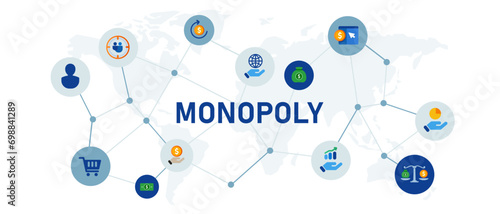 monopoly strategy market seller business commerce success finance growth profit income