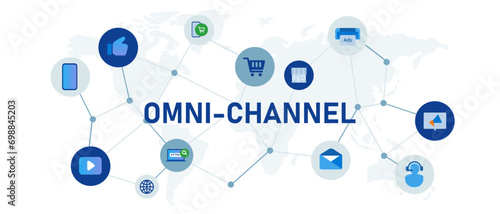 omni-channel commerce shopping integrated distribution channel in transaction