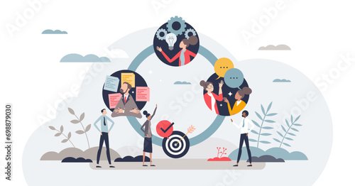 Change management cycle with personal improvement process tiny person concept, transparent background. Growth or progress with new strategy implementation illustration.