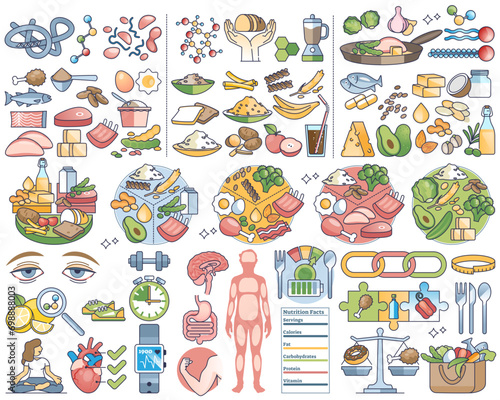 Macronutrients collection with grocery food nutrients in outline collection, transparent background.Healthy elements with vitamins, minerals and nutrition source illustration.