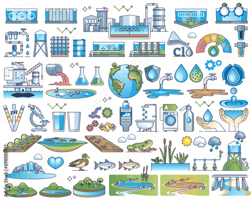Water treatment and efficient nature resource usage outline collection set, transparent background. Wastewater and sewage filtration for drinking and agricultural watering usage illustration.