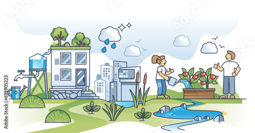 Water conservation in city with rainwater collection and reusage in garden outline concept, transparent background. Save drinking water in urban environment illustration.