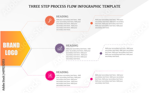 Three step infographic template with additional text
