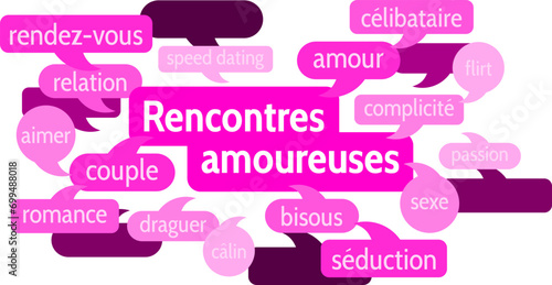 Nuage de Mots Rencontres Amoureuses v8