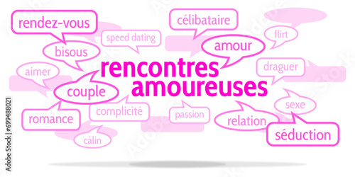 Nuage de Mots Rencontres Amoureuses v10