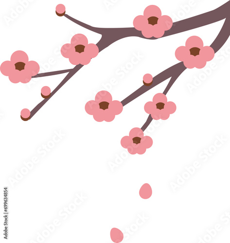 cherry blossom shape
