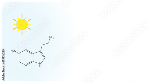 Serotonin molecule. Molecular chemical structural formula. Monoamine neurotransmitter. White background with copy space for your text. Vector illustration.