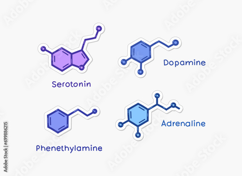 Vector set of stickers molecules seronotin, dopamine, adrenaline, phenethylamine