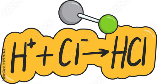 HCl Reaction Formula