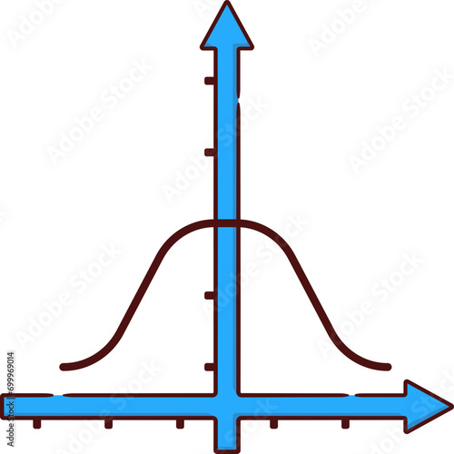 Math Axis.