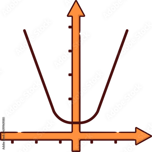 Math Axis Line.