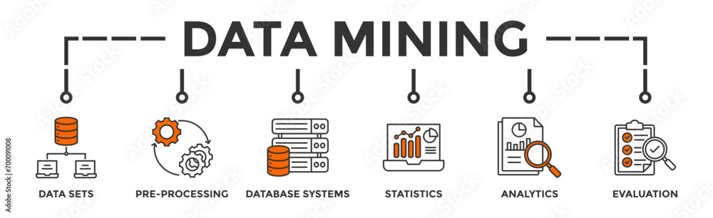 Data mining banner web icon vector illustration concept with icon of data sets, pre-processing, database systems, statistics, analytics and evaluation Data mining banner web icon vector illustration concept with icon of data sets, pre-processing, database systems, statistics, analytics and evaluation