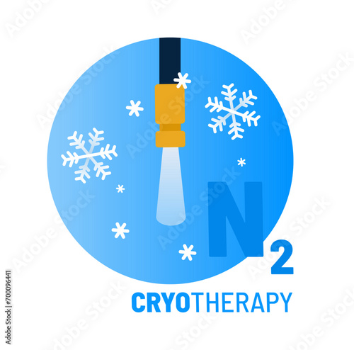 Cryosurgery instrument for targeted area. Icebased procedure for lesion removal. Minimally invasive tissue surgery. Vector illustration of medical cryogenic care.
