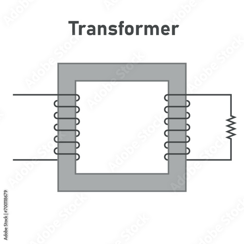 Simple design of electric transformer. Current transformer diagram in physics.