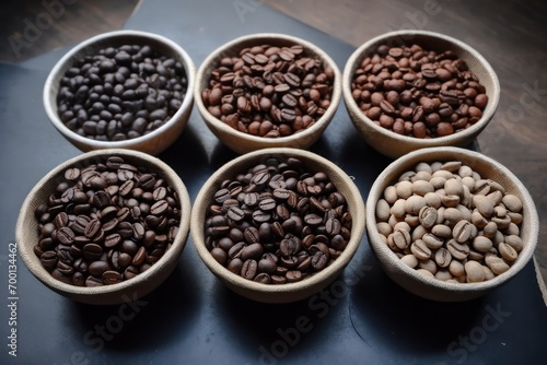 varieties of coffee beans 