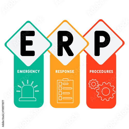 erp - emergency response procedures acronym. business concept background. vector illustration concept with keywords and icons. lettering illustration 