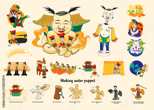 Múa rối nước
Water Puppet Show vector set, Vietnamese culture folk activities illustration, history, step by step, making water puppet