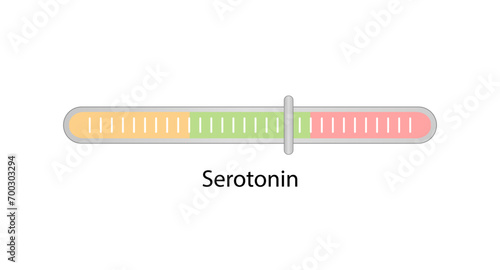 Serotonin level. Monoamine neurotransmitter. Vector illustration