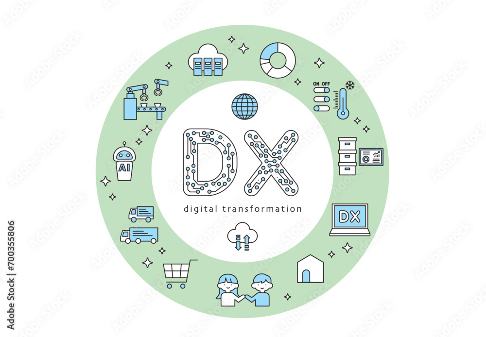 Fototapeta premium DXイメージ（円環）