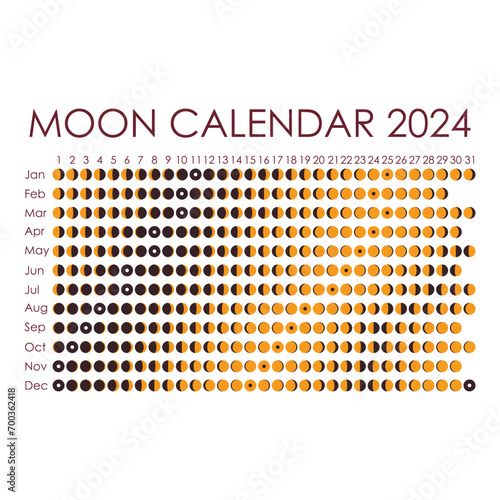 2024 Moon calendar. Astrological calendar design. planner. Place for stickers. Month cycle planner mockup. Isolated black and white background