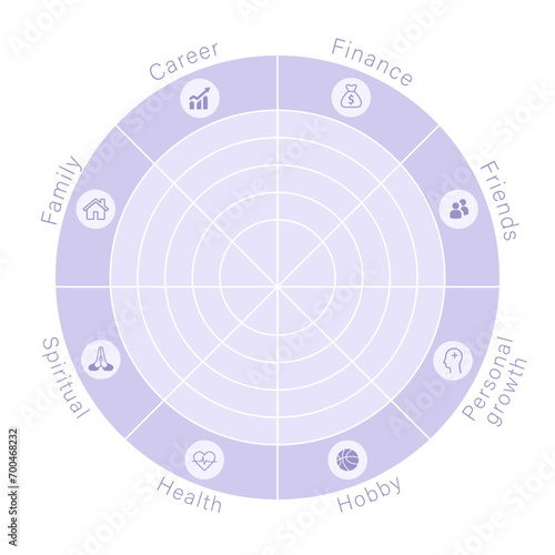 The Wheel of life template. Circle diagram of life balance. Well-being concept. People needs icons. Mentor tool. Vector illustration in cartoon style.