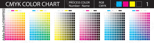 CMYK Process Color Chart 1