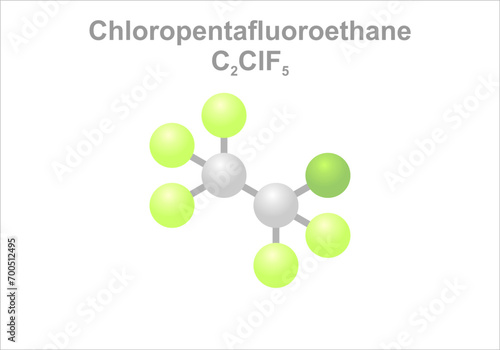 Chloropentafluoroethane. Simplified scheme of the molecule. Banned refrigerant because of its ozone depletion potential.