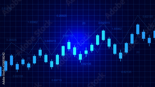 Digital business candle stick chart graph. Financial investment  stock market and forex trading concept background.