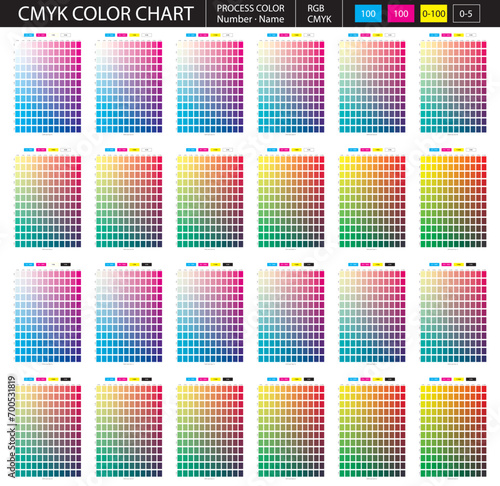 CMYK Process Color Chart Set 1