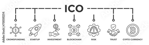 ICO banner web icon vector illustration concept of initial coin offering with icon of crowdfunding, startup, investment, blockchain, risk, trust and cypto currency