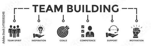 Team building building banner web icon vector illustration concept with icon of team spirit, inspiration, goals, competence, support, and motivation