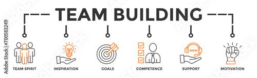 Team building building banner web icon vector illustration concept with icon of team spirit, inspiration, goals, competence, support, and motivation
