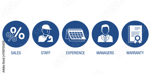 Benefits icons - sales, experience, warranty etc